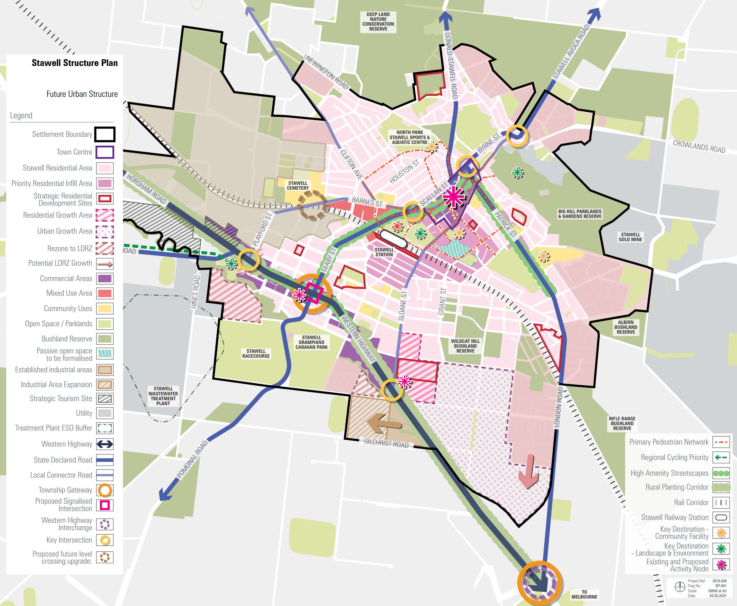 Stawell-Structure-Plan-2021-Future-Urban-Structure.png