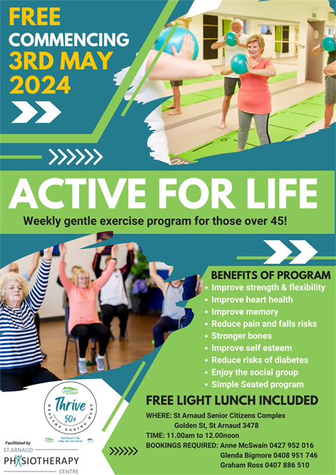 Active for life St Arnaud Fitness Promotion Poster (1).png